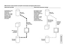 Diplomdarbs 'Инструменты обеспечения осуществления платежей и исполнения договорных обязатель', 82.