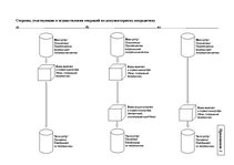 Diplomdarbs 'Инструменты обеспечения осуществления платежей и исполнения договорных обязатель', 83.