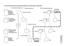 Diplomdarbs 'Инструменты обеспечения осуществления платежей и исполнения договорных обязатель', 86.