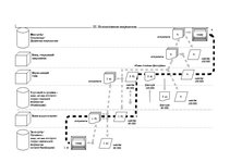Diplomdarbs 'Инструменты обеспечения осуществления платежей и исполнения договорных обязатель', 88.