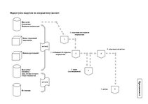 Diplomdarbs 'Инструменты обеспечения осуществления платежей и исполнения договорных обязатель', 89.