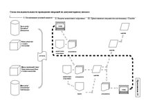 Diplomdarbs 'Инструменты обеспечения осуществления платежей и исполнения договорных обязатель', 93.