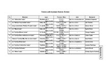 Diplomdarbs 'Инструменты обеспечения осуществления платежей и исполнения договорных обязатель', 100.