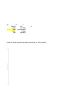 Paraugs 'Lineārā regresija', 2.