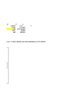 Paraugs 'Lineārā regresija', 3.