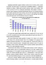 Konspekts 'Ārvalstu tiešās investīcijas Latvijā', 7.