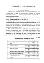 Biznesa plāns 'Cūku audzēšanas plāns z/s', 4.