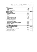 Biznesa plāns 'Cūku audzēšanas plāns z/s', 27.