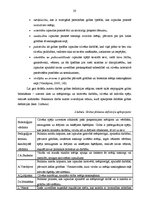 Diplomdarbs 'Gribas īpašību sekmēšana rokdarbos vecākā pirmsskolas vecuma bērniem', 20.