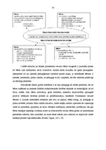 Diplomdarbs 'Gribas īpašību sekmēšana rokdarbos vecākā pirmsskolas vecuma bērniem', 34.