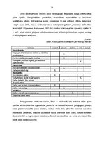 Diplomdarbs 'Gribas īpašību sekmēšana rokdarbos vecākā pirmsskolas vecuma bērniem', 38.