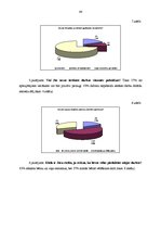 Diplomdarbs 'Gribas īpašību sekmēšana rokdarbos vecākā pirmsskolas vecuma bērniem', 44.