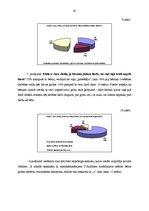 Diplomdarbs 'Gribas īpašību sekmēšana rokdarbos vecākā pirmsskolas vecuma bērniem', 45.