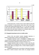 Diplomdarbs 'Gribas īpašību sekmēšana rokdarbos vecākā pirmsskolas vecuma bērniem', 46.