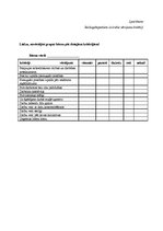 Diplomdarbs 'Gribas īpašību sekmēšana rokdarbos vecākā pirmsskolas vecuma bērniem', 62.