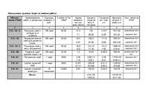 Referāts 'Архитектурно - строительный раздел', 61.