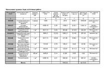 Referāts 'Архитектурно - строительный раздел', 66.