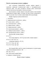 Referāts 'Архитектурно - строительный раздел', 95.