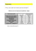 Referāts 'Архитектурно - строительный раздел', 106.