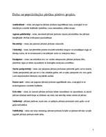 Referāts 'Pārtikas piedevas', 4.