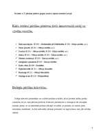 Referāts 'Pārtikas piedevas', 5.