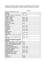 Biznesa plāns 'Biznesa plāns autoservisam', 5.