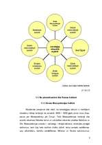 Referāts 'Astroloģija no sendienām līdz mūsdienām', 8.