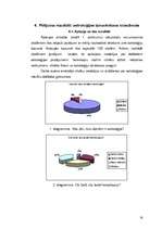 Referāts 'Astroloģija no sendienām līdz mūsdienām', 18.