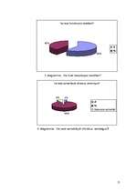 Referāts 'Astroloģija no sendienām līdz mūsdienām', 19.