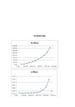 Referāts 'Elektriskās mašīnas. 9.variants', 14.