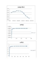 Referāts 'Elektriskās mašīnas. 9.variants', 15.