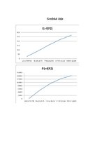 Referāts 'Elektriskās mašīnas. 9.variants', 26.
