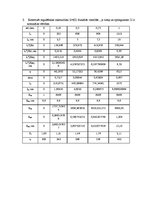 Referāts 'Elektriskās mašīnas. 9.variants', 37.