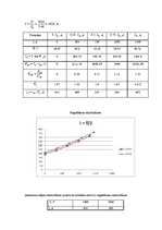Referāts 'Elektriskās mašīnas. 9.variants', 39.