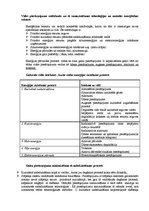 Konspekts 'Vides piesārņojuma veidošanās un tā samazināšanas tehnoloģijas un metodes enerģē', 1.