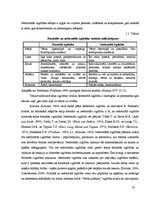 Diplomdarbs 'Cukura diabēta pacientu pašaprūpes izglītība', 19.