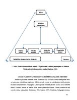 Diplomdarbs 'Cukura diabēta pacientu pašaprūpes izglītība', 40.