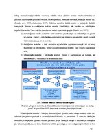 Diplomdarbs 'Cukura diabēta pacientu pašaprūpes izglītība', 42.