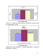 Diplomdarbs 'Cukura diabēta pacientu pašaprūpes izglītība', 56.