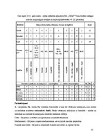 Diplomdarbs 'Cukura diabēta pacientu pašaprūpes izglītība', 65.