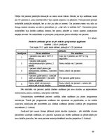 Diplomdarbs 'Cukura diabēta pacientu pašaprūpes izglītība', 69.