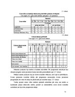 Diplomdarbs 'Cukura diabēta pacientu pašaprūpes izglītība', 70.