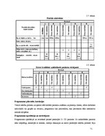 Diplomdarbs 'Cukura diabēta pacientu pašaprūpes izglītība', 71.
