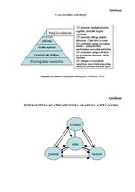 Diplomdarbs 'Cukura diabēta pacientu pašaprūpes izglītība', 103.