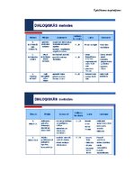 Diplomdarbs 'Cukura diabēta pacientu pašaprūpes izglītība', 105.