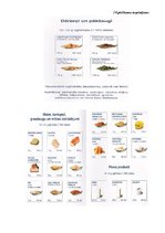 Diplomdarbs 'Cukura diabēta pacientu pašaprūpes izglītība', 125.