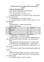 Referāts 'Izglītības iestādes budžeta veidošanas principi un metodika', 30.