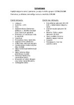 Biznesa plāns 'Plāns ceļojumam uz Šrilanku', 16.