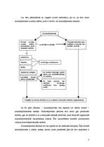 Referāts 'Saīsinātā procesa piemērošana iecirkņa inspektora darbā', 6.