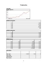 Konspekts 'AS "Latvijas kuģniecība" kā investīciju objekts', 8.
